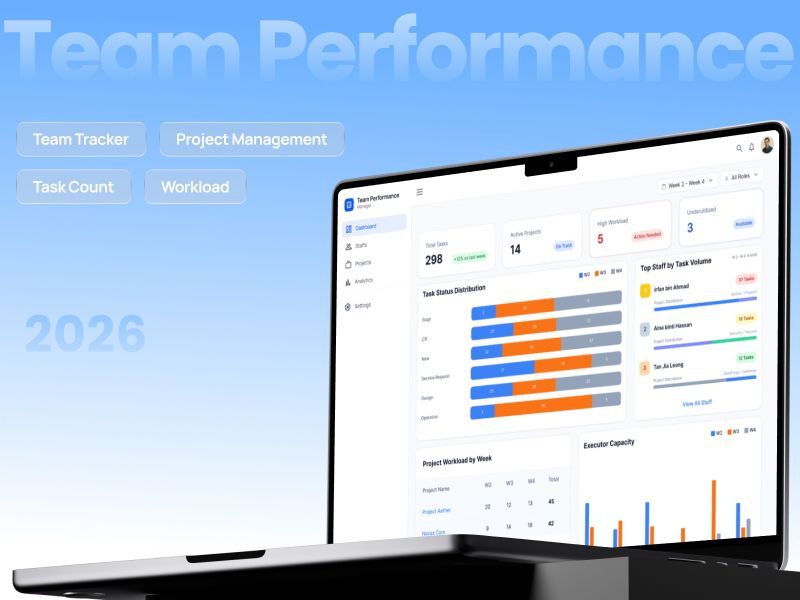 Team Performance Dashboard UI design